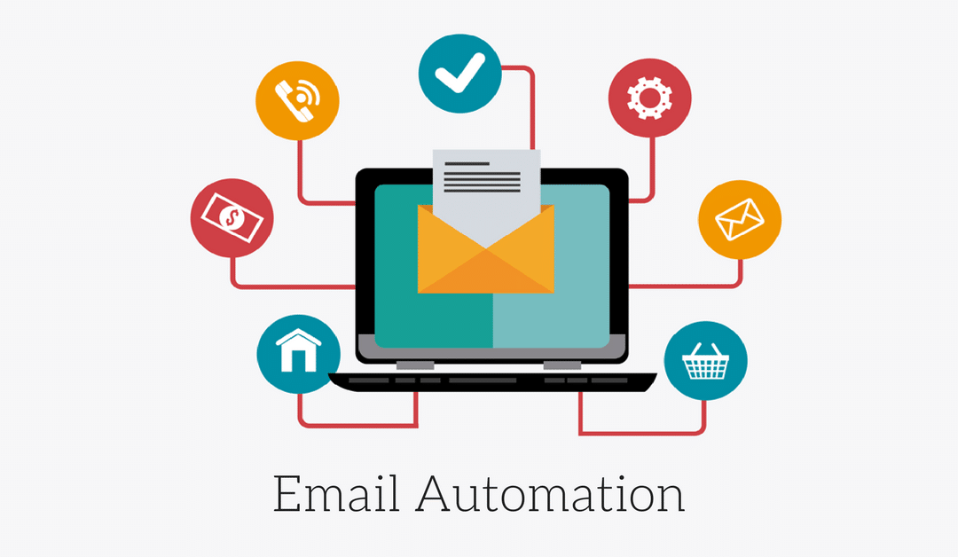 email automatiche