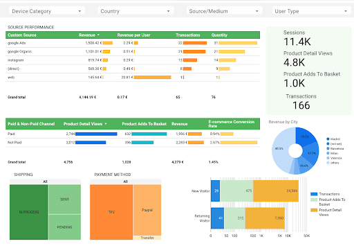 Report Data Studio