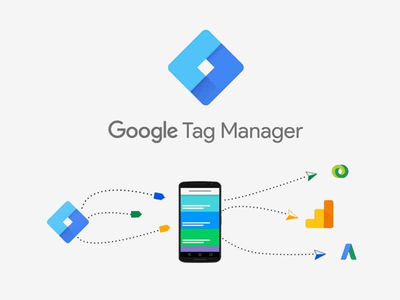 Tag manager server side